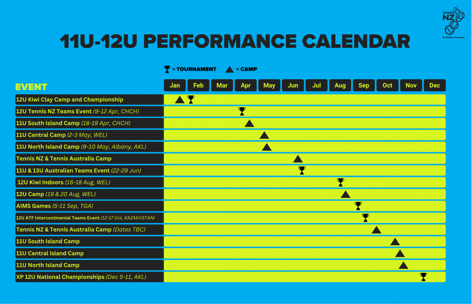 12U UPDATED 12U UPDATED