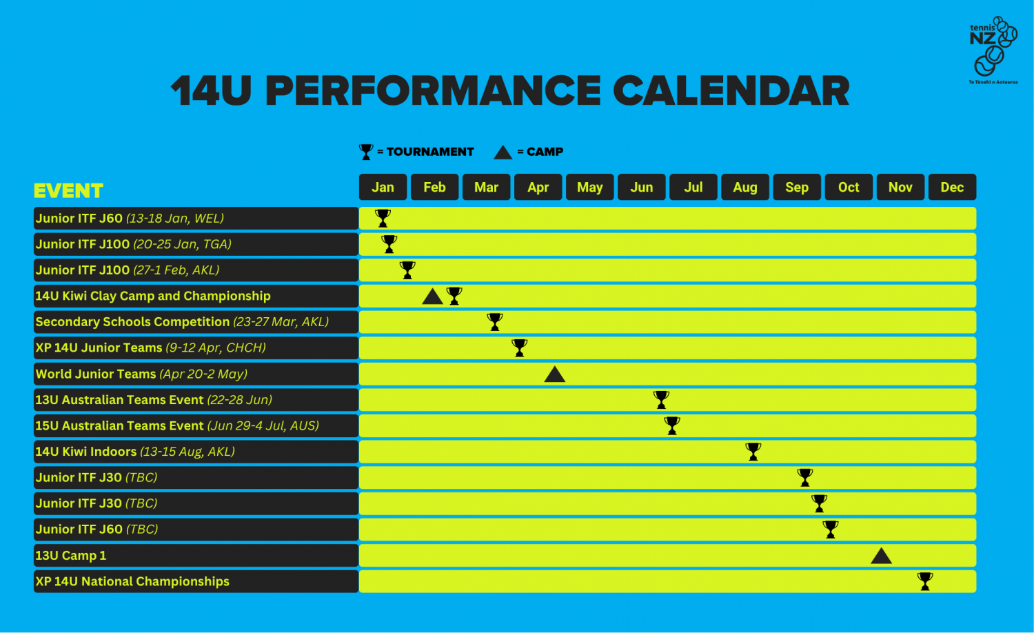 13 18u Junior Calendar 3