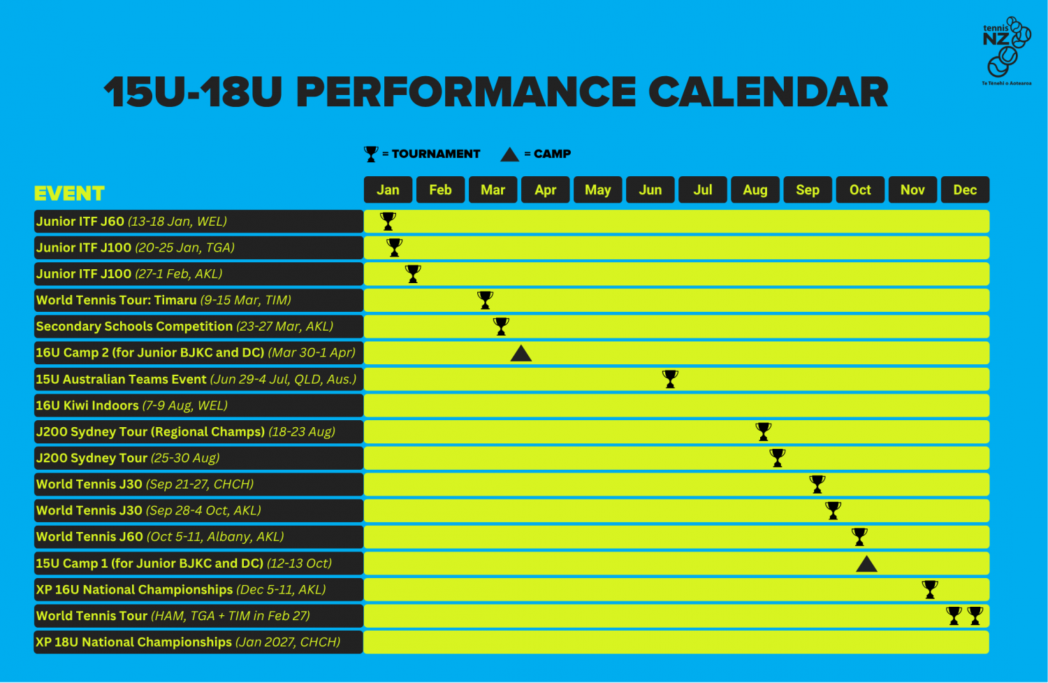 13 18u Junior Calendar 8