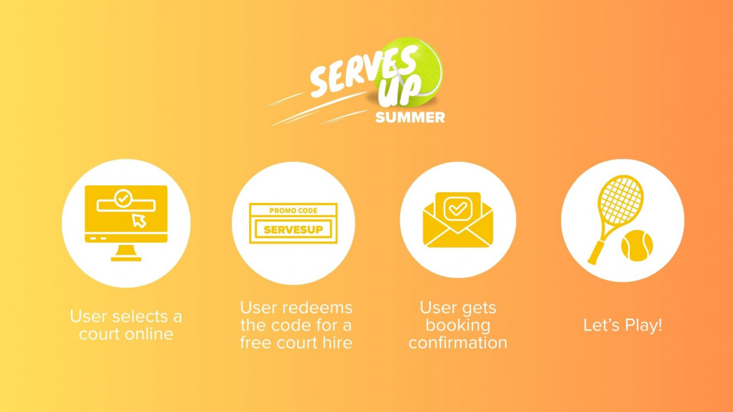 serves up how serves up how