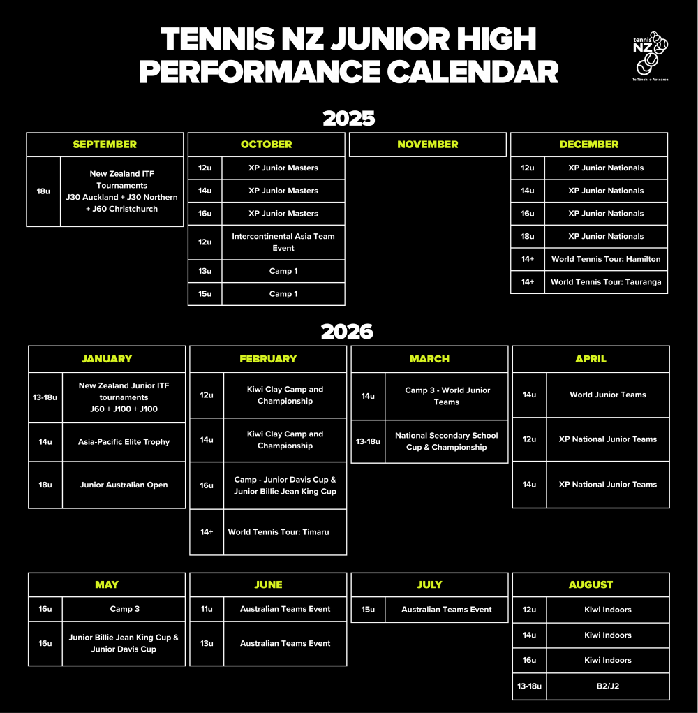 updated hp cal 25 26
